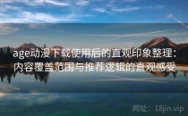 age动漫下载使用后的直观印象整理：内容覆盖范围与推荐逻辑的直观感受