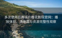 多次使用后再评价樱花影院官网：播放体验、清晰度与资源完整性观察